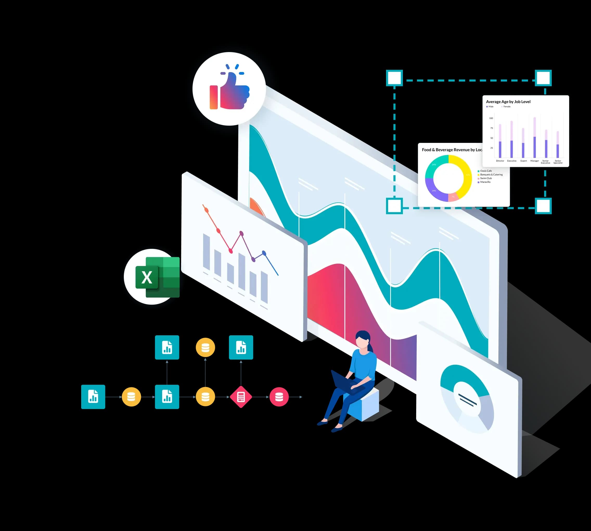 Application Lifecycle Management